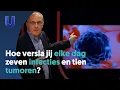 Lagu Hoe versla jij elke dag zeven infecties en tien tumoren? (1/5)