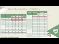 QuineMcCluskey Method Part4