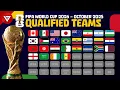 Lagu 🔴 FIFA WORLD CUP 2026: ALL 28 TEAMS QUALIFIED - OCTOBER 2025