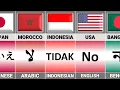 Download Lagu How to Say \
