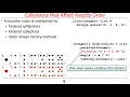 Java Parallel Streams Internals Order of Results Part 2
