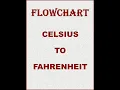 Flowchart - Celsius to Fahrenheit