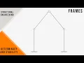 FE Exam Review - FE Civil