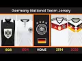 The Evolution of Germany National Football Team Home Jersey FIFA World Cup 2026 Group E