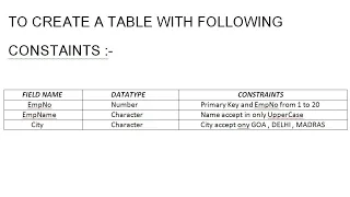 How to create a table with conditions in ORACLE SQL plus