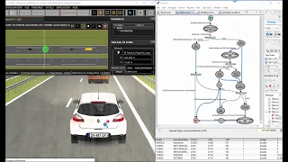 Autonomous Vehicle Simulation in a closed Model-Based Testing loop