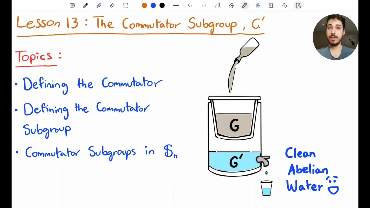 The Commutator Subgroup | Group Theory 13
