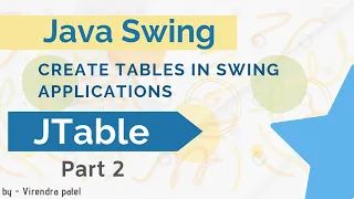 JTable in Swing java Create Window Application Hindi