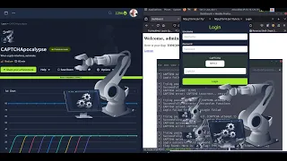 TryHackMe CAPTCHApocalypse - Automated CAPTCHA Bypass with Selenium OCR Cybersecurity Tutorial