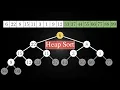 Heap Sort Visualization