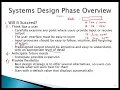 Information Systems Development Chapter 7-User Interface Design-Part A