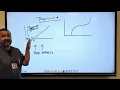 Dose Response Relationships Radiation Protection Safety Radiography with Mr M