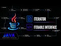 Java Iterator Iterable Interfaces Explained Java Mastery Series