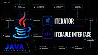 Java Iterator Iterable Interfaces Explained Java Mastery Series