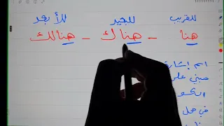 الفرق بين هنا هناك هنالك في المعنى والإعراب من دورة شرح كتاب كيف تتقن النحو والصرف 