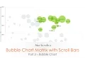 Bubble Chart Matrix Bubble Chart - Part 3