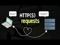 What is HTTP request Requests Explained
