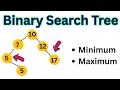 Minimum and Maximum Value in Binary Search Tree Data Structure