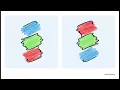 Lesson 66 - scikit-image Scientific Image Processing Python Packages Series Uplatz