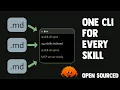 Your AI Agent s Skills Are a Mess I Fixed It