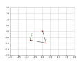 PythonRobotics Two joint arm control simulation