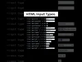 Master HTML Input Types in Minutes