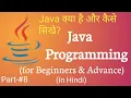 Java program to find greater between two numbers