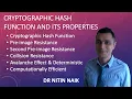 11 Cryptographic Hash Function and its Properties Pre-image Second Pre-image Collision Resistance