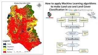2nd class on Google Earth Engine with Python API for Machine Learning and Deep learning