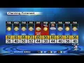 AM weather with Britta Merwin