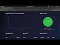 Rexus API Gateway with FastAPI Redis Docker