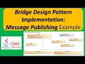 Bridge Design Pattern Implementation Message Publishing Example