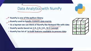 Data Analytics using NumPy In Python Part - 2