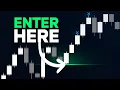 BEST Opening Range Breakout Indicator
