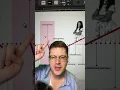 How add notes and annotate your charts and visualizations in