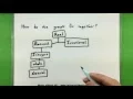 Basic Math - Classifying numbers