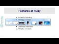 Ruby Programming Workshop - Day 1