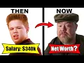 Home Alone Cast Salary Net Worth Then and Now