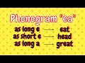English Spelling Rule For ea Phonogram ea ea As short e ea As long e ea As long a
