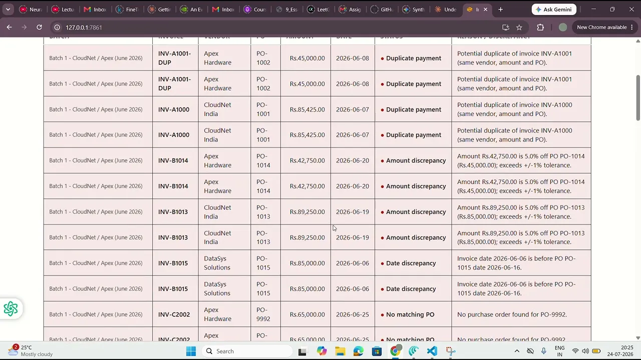 3 Way Billing Match Checker