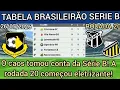 The Brazilian Serie B is buzzing with high-scoring games and changes in the standings