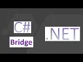 Design Pattern Bridge C ENGLISH