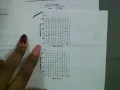 Q3W4 M1 Friday Unit 3 Study Guide