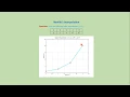3 1 Neville interpolation MatLab code download link