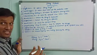 String Methods in java Strings Java Programming Telugu