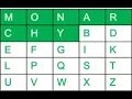 Playfair cipher encryption and decryption explained with examples