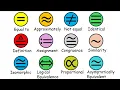 Every Equal Sign Explained in 8 minutes