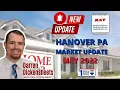 What is Happening in the Real Estate Market Hanover PA