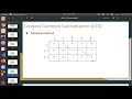 Computer Algorithm and Complexity Lab - 4