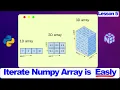 Iterate NumPy Arrays 1D to 3D Like a Pro